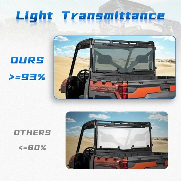 Kemimoto Polaris Ranger Rear Windshield Window Tint Roof - Image 8