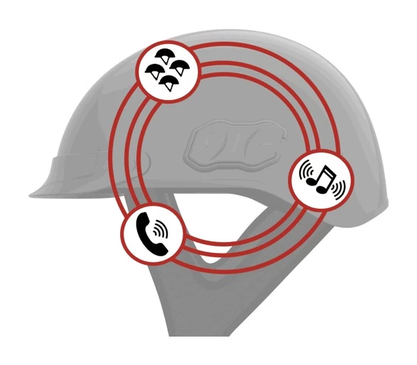 Sena Cavalry Helmet (2XL) - Image 4